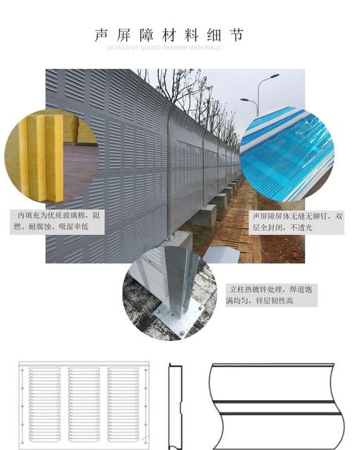 机械设备降噪 公路隔音板 高速声屏障 高架桥吸音板 柏灵厂家供应